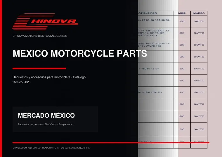 Portada Repuestos Motocicleta Mexico 2026
