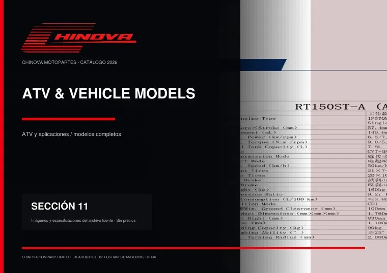 Portada ATV y Modelos de Vehiculos