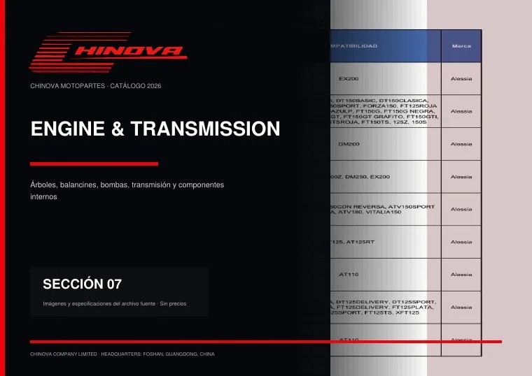 Motor, transmisión y embrague