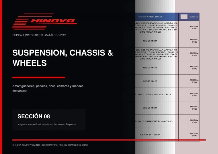 Portada Suspension Chasis y Ruedas