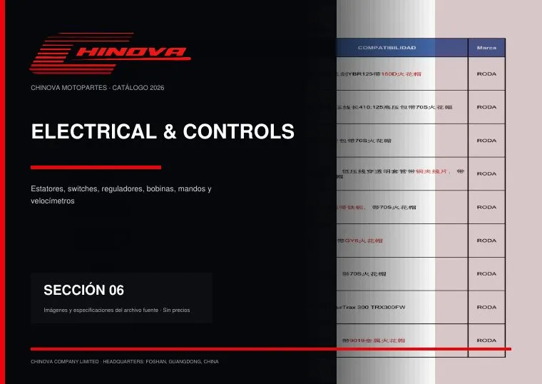 Portada Componentes Electricos y Controles