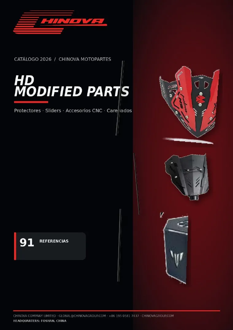 Portada Piezas Modificadas HD 2026
