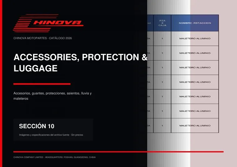 Portada Accesorios Proteccion y Equipaje