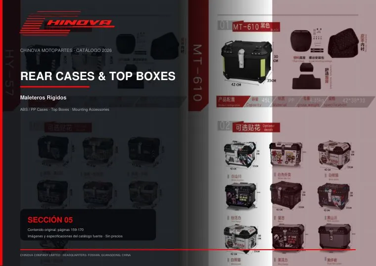 Portada Maleteros Rigidos y Top Boxes